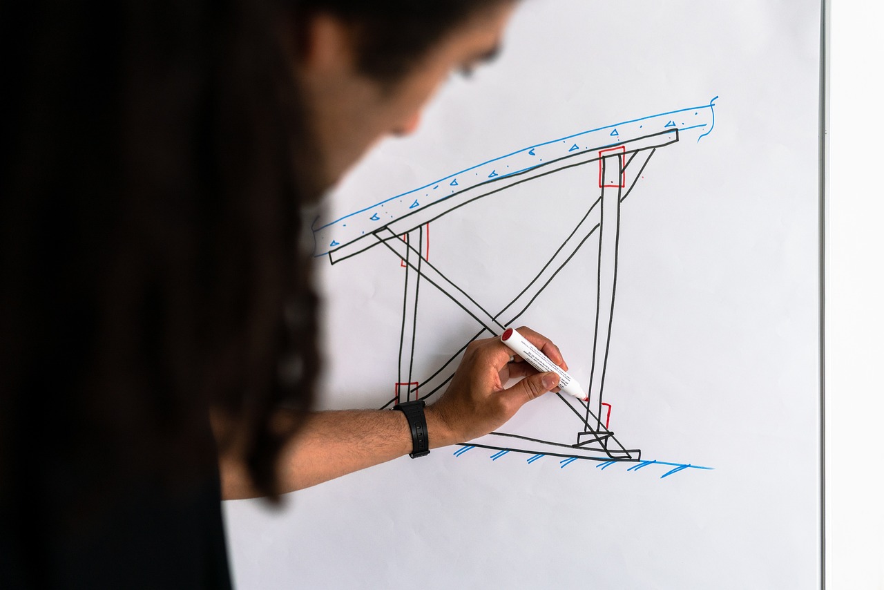 whiteboard architecture sketch
